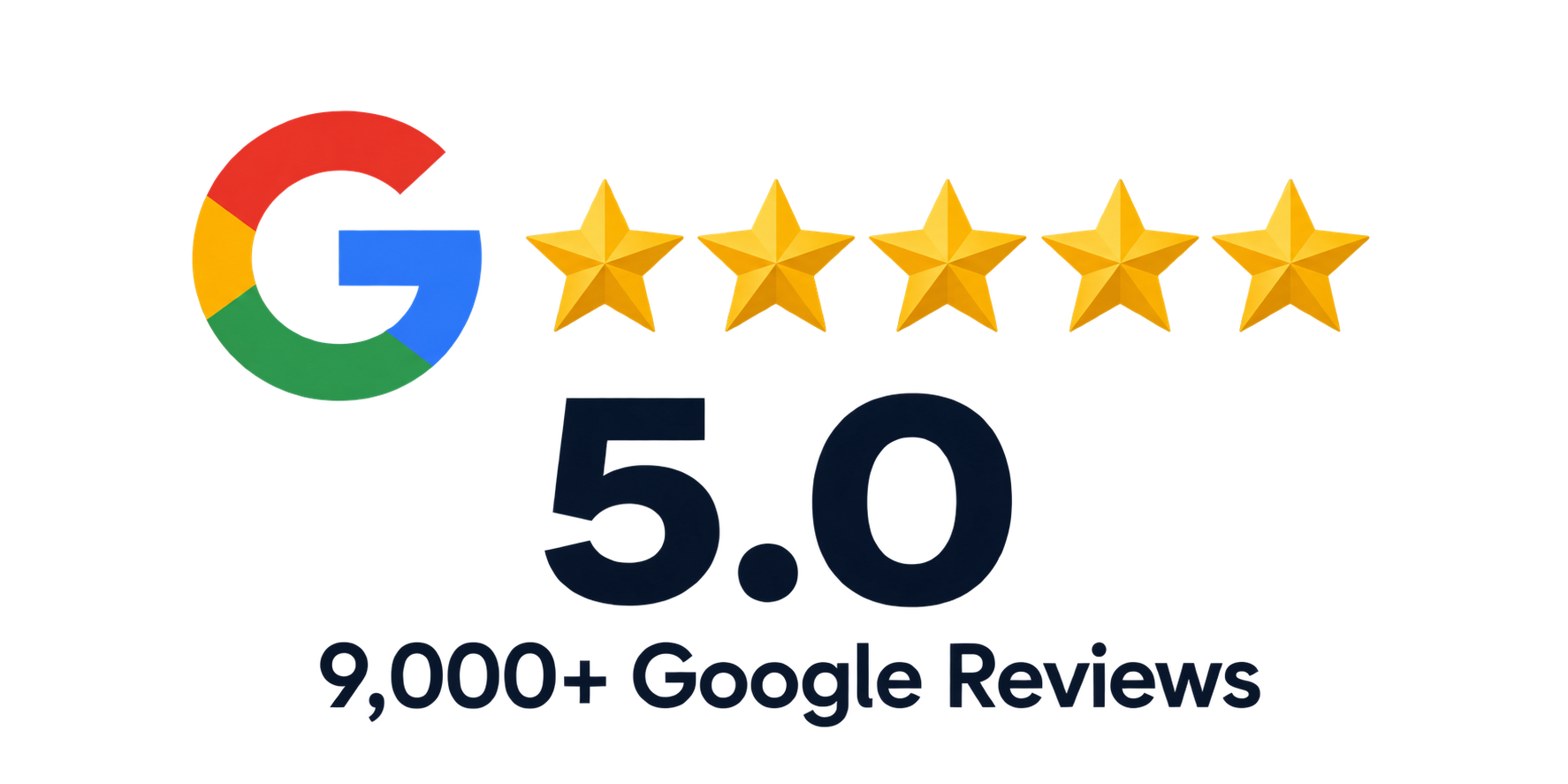 Google logo with five gold stars and '5.0, 9,000+ Google Reviews' text.